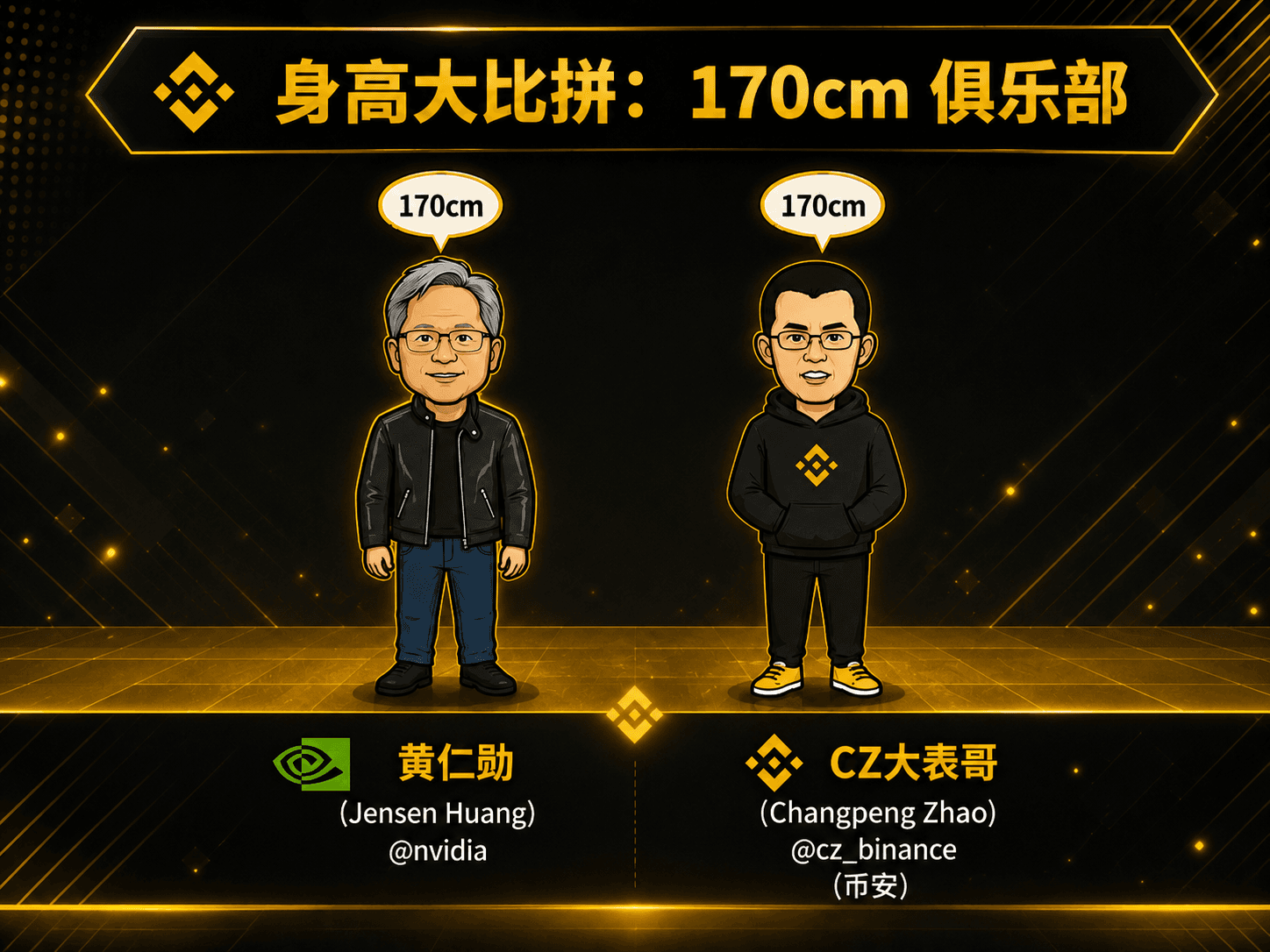 The 170cm Club roster graphic
